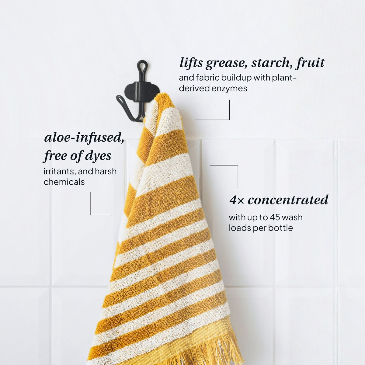 Laundry Detergent: Fresh Citrus - LOMA RETAIL