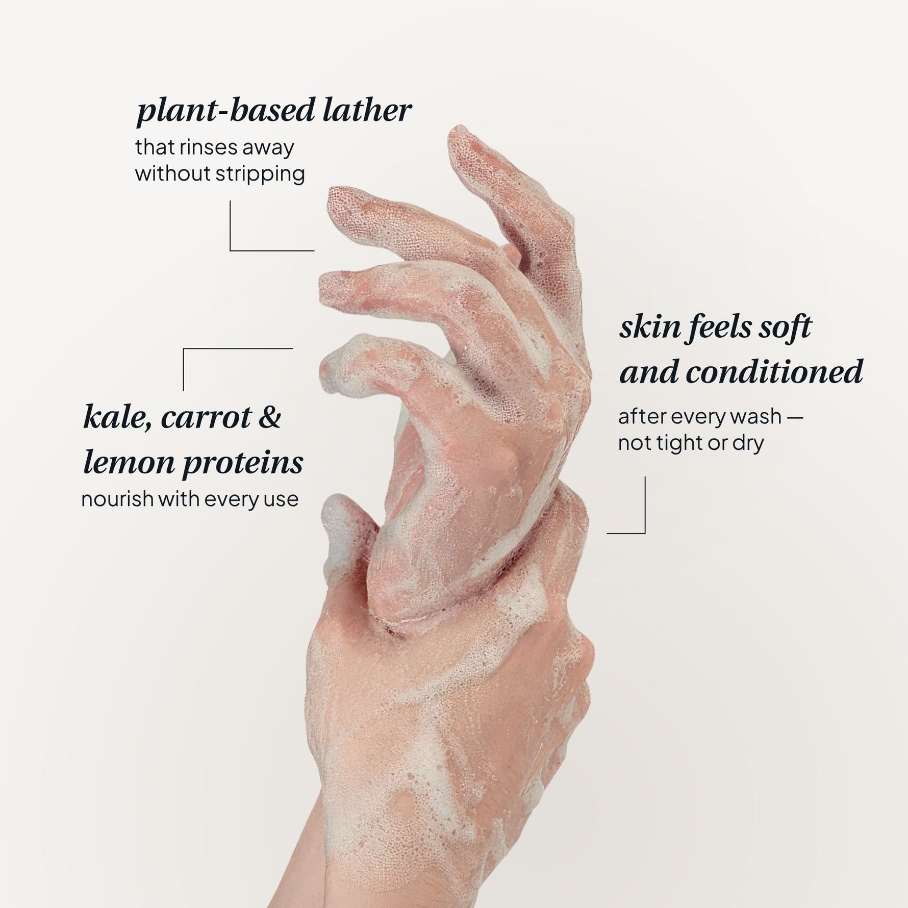 Green Tea Body Wash - LOMA RETAIL
