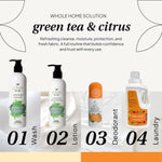 Green Tea Hand & Body Lotion - LOMA RETAIL