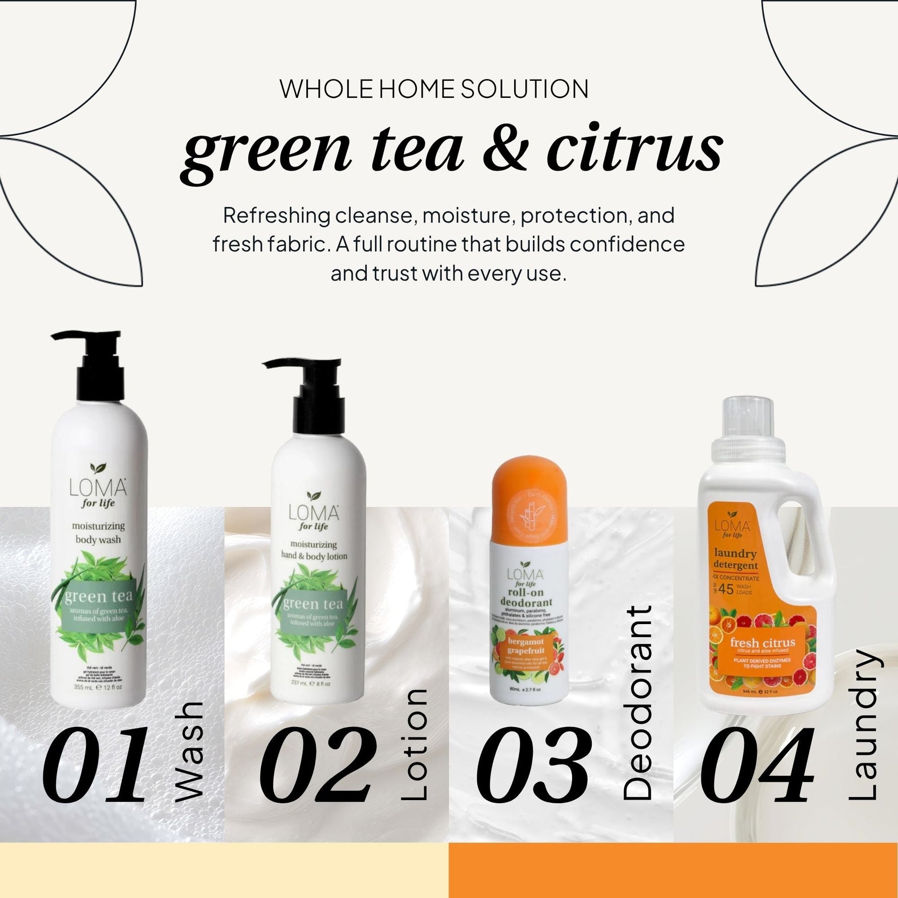 Green Tea Hand & Body Lotion - LOMA RETAIL