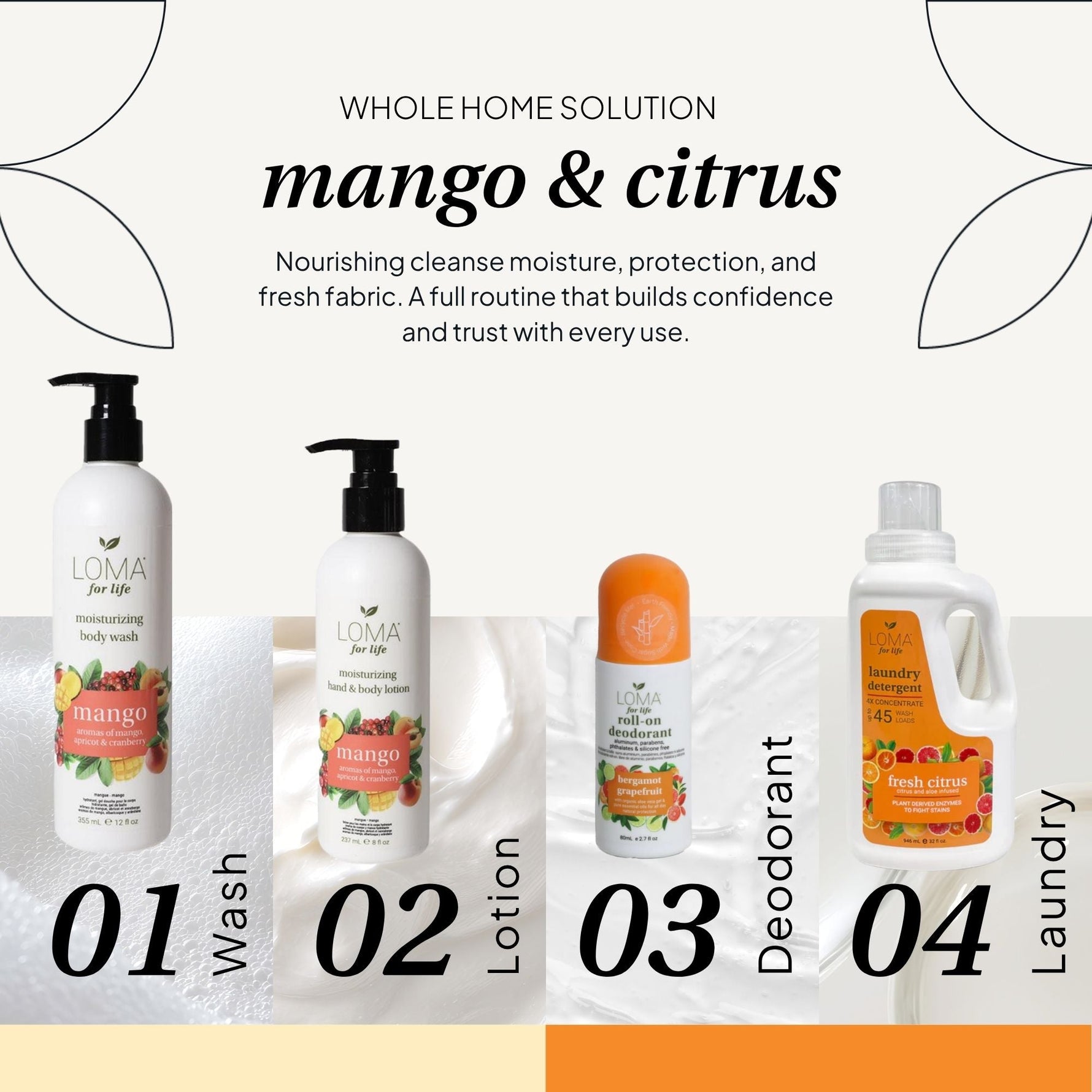Mango Body Wash - LOMA RETAIL