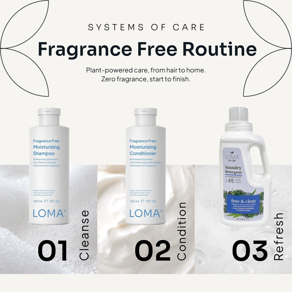 Fragrance Free Moisturizing Shampoo - LOMA RETAIL