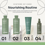 Nourishing Shampoo - LOMA RETAIL